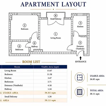 Walk Everywhere - 2x2m Bed - Dedicated Workspace Apartment